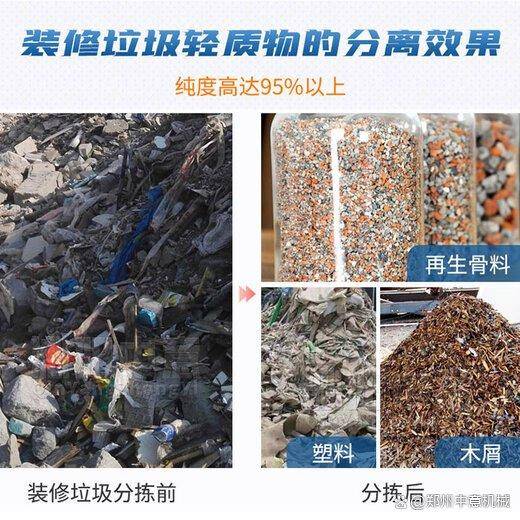 南京装修垃圾破袋与综合利用 推动再生资源循环利用的关键设备与技术